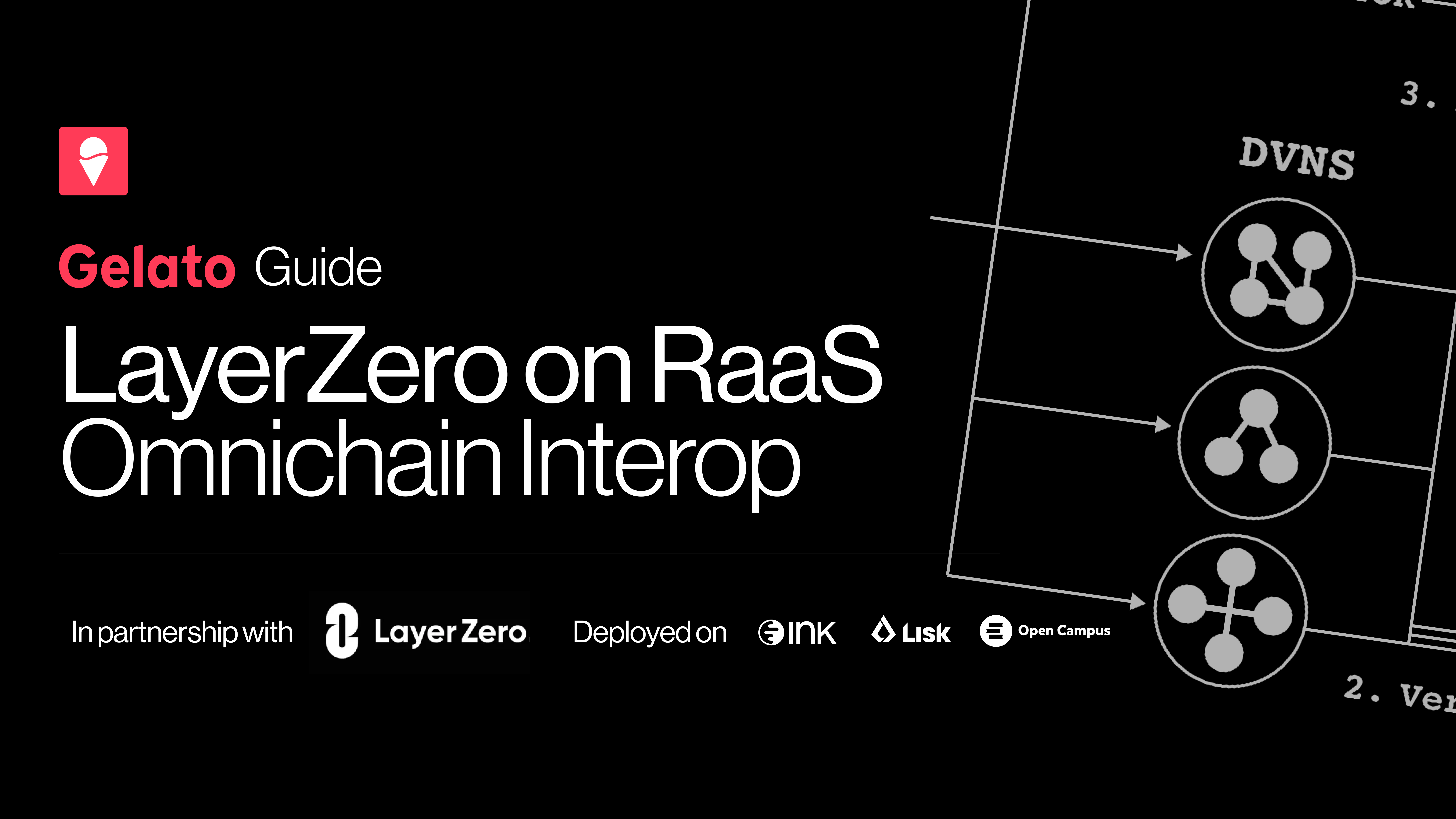 LayerZero on Gelato RaaS: Omnichain Interop