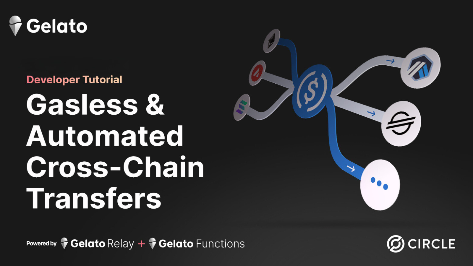 Gasless & Automated Cross-Chain Transfers Powered by Gelato