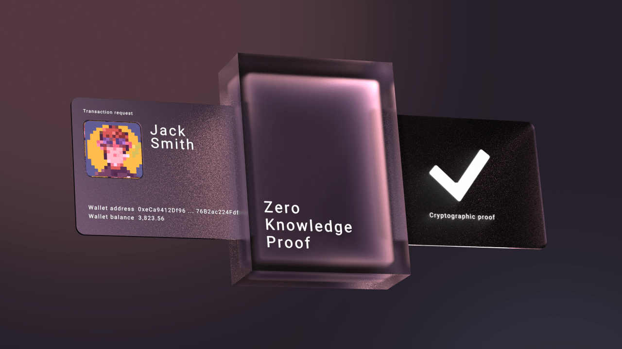 The Ultimate Guide to Understanding Zero Knowledge Proofs for Beginners