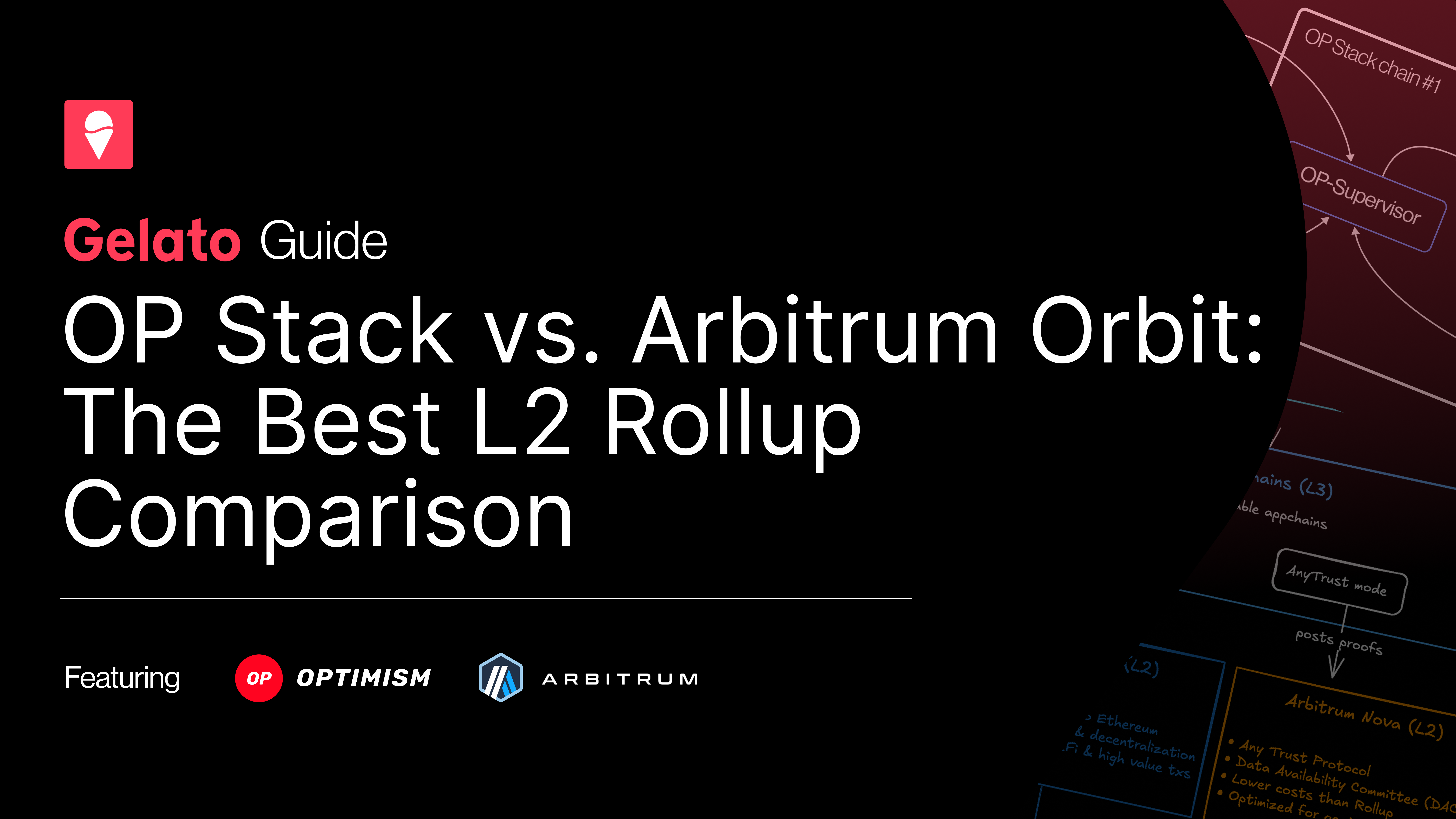 OP Stack vs. Arbitrum Orbit: The Best L2 Rollup Comparison